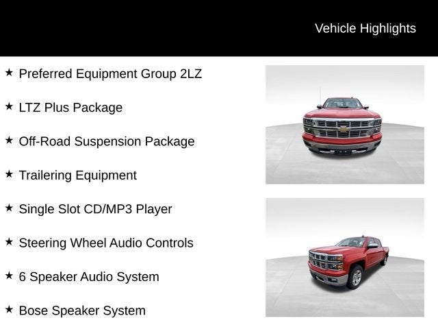 2015 Chevrolet Silverado 1500 LTZ