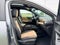 2027 Chevrolet Equinox AWD ACTIV